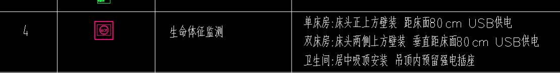 子目