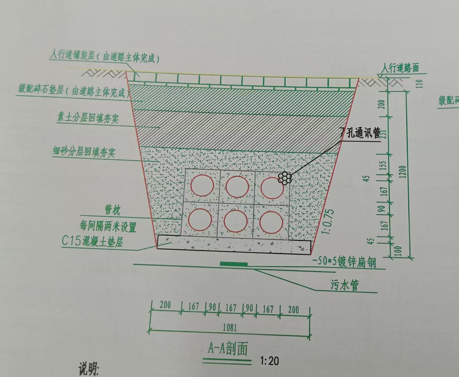 放坡