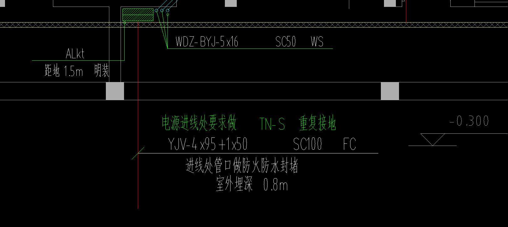 工程量
