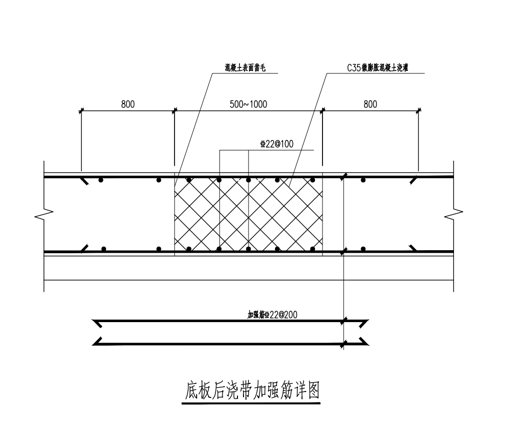 后浇带加强筋