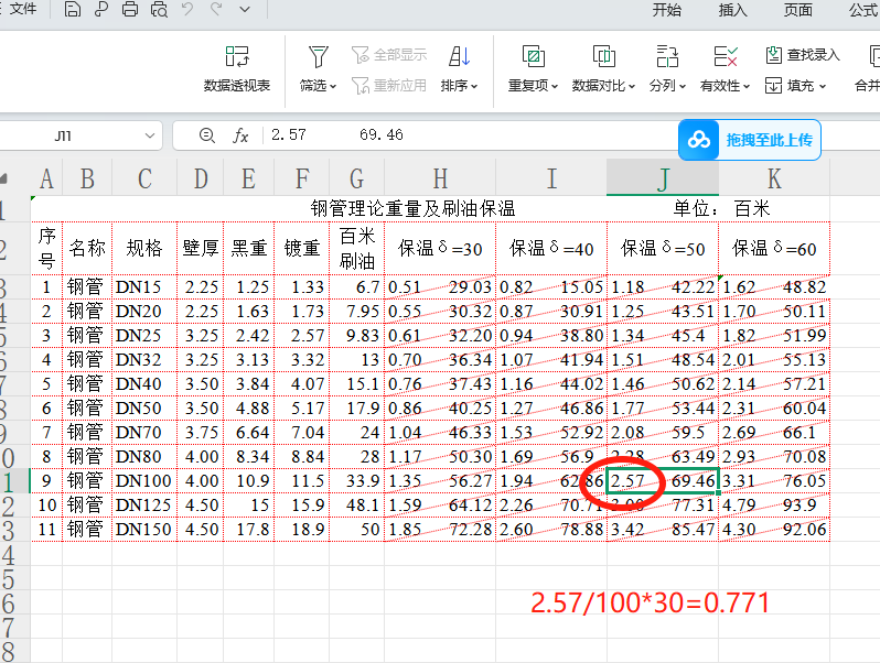 管道保温工程