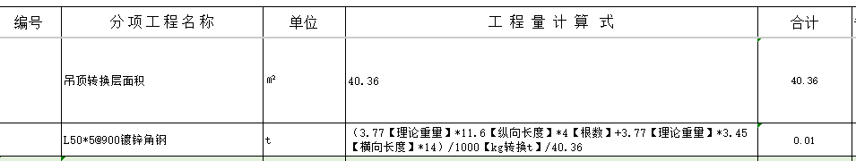 层面