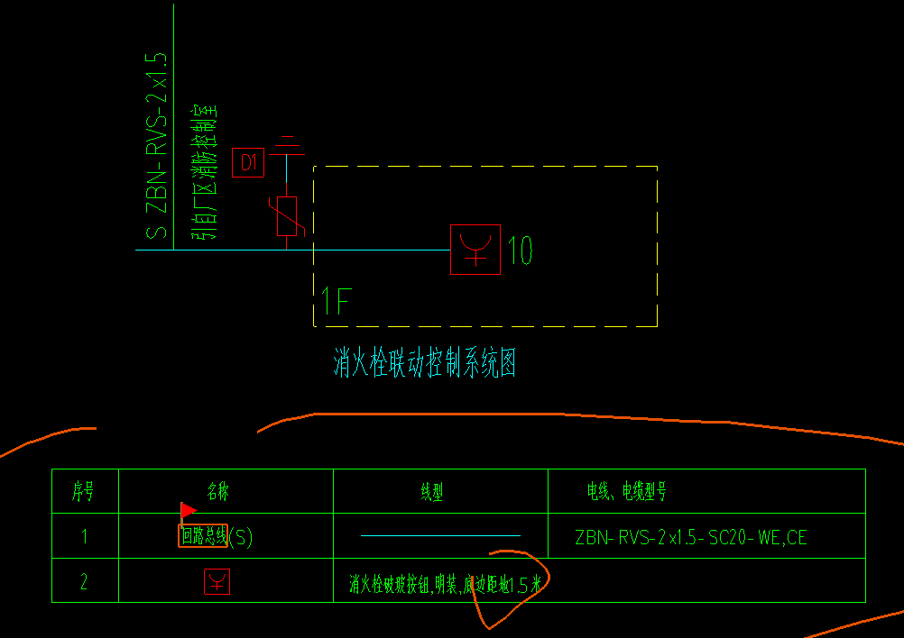 回路