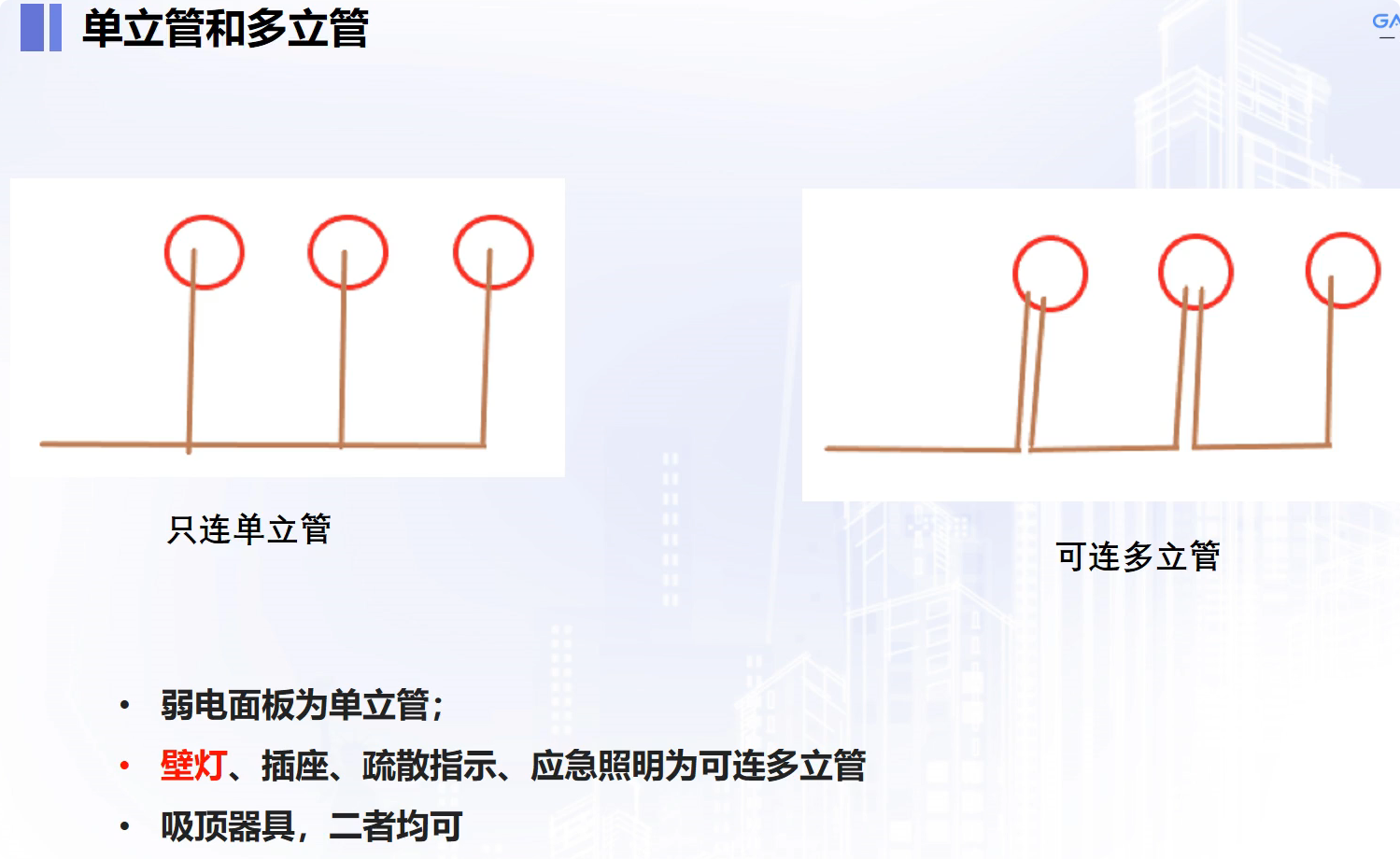 只连单立管和可连多立管