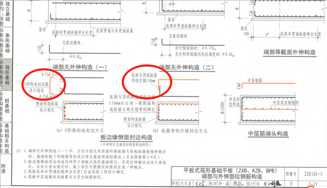 封边钢筋