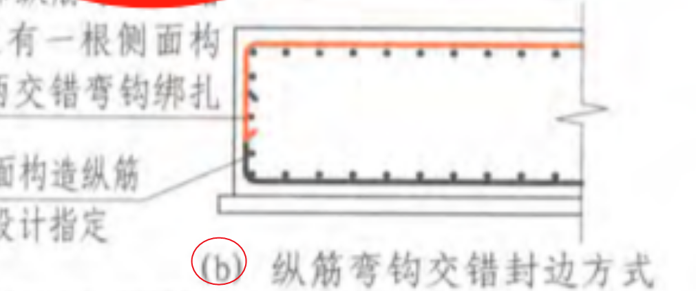 封边钢筋