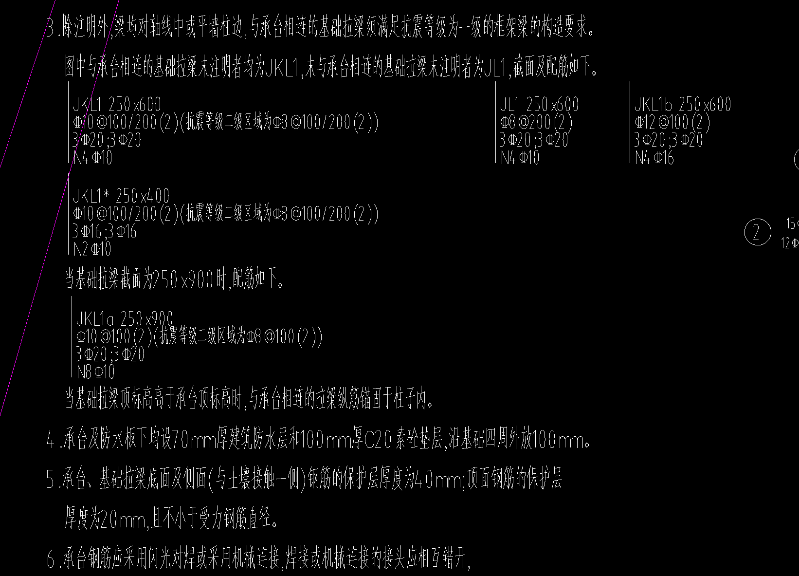 平筏板