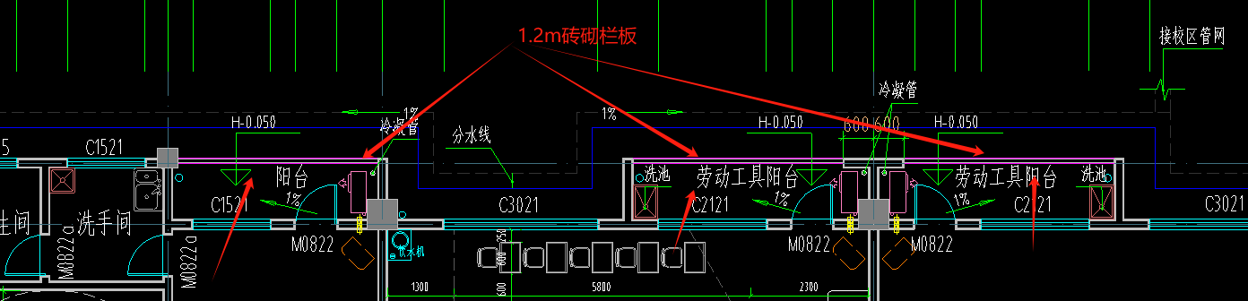 建筑面积
