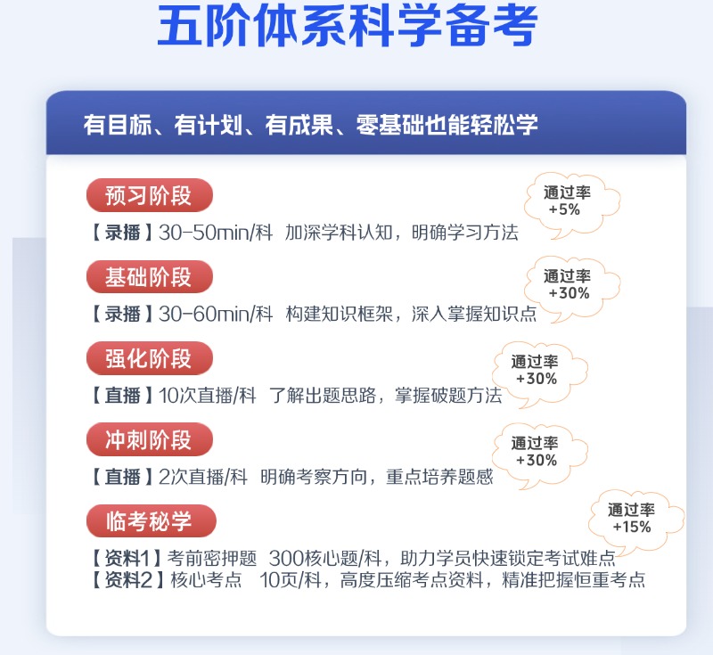 土建计量