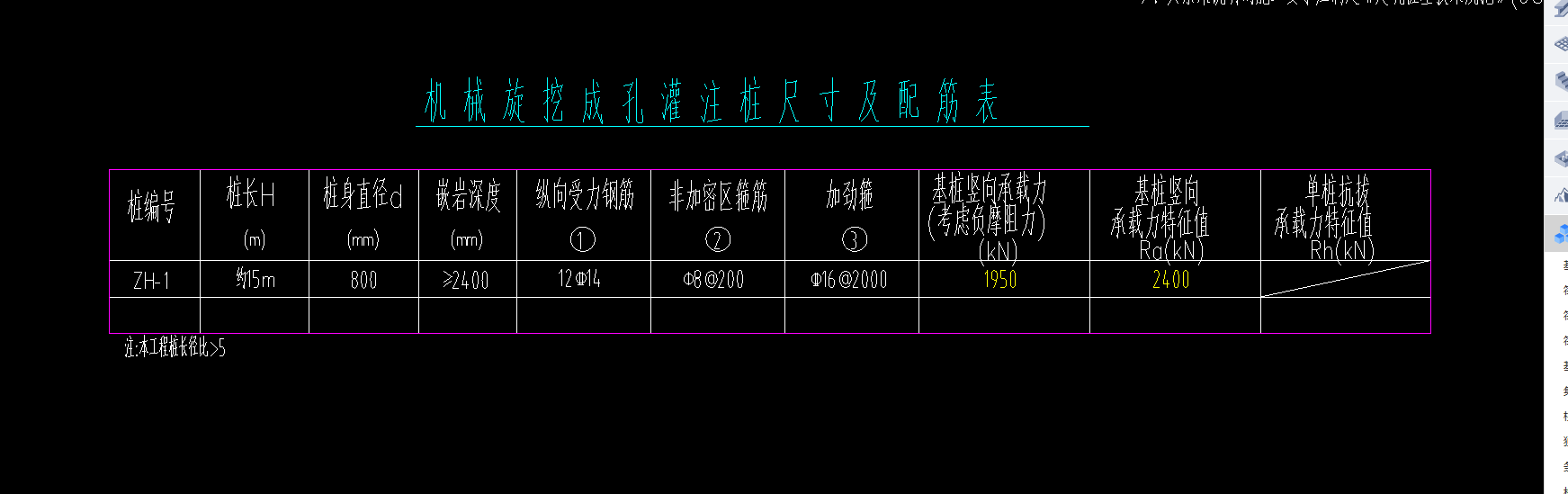 桩
