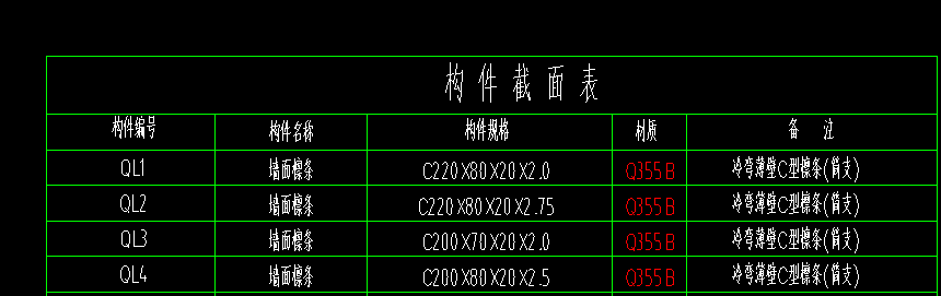型钢檩条