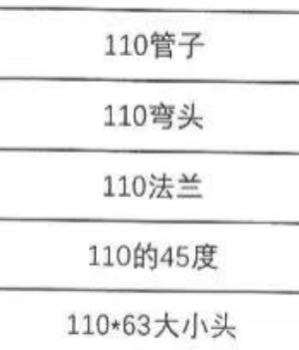 组价