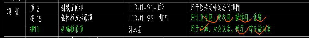 楼面