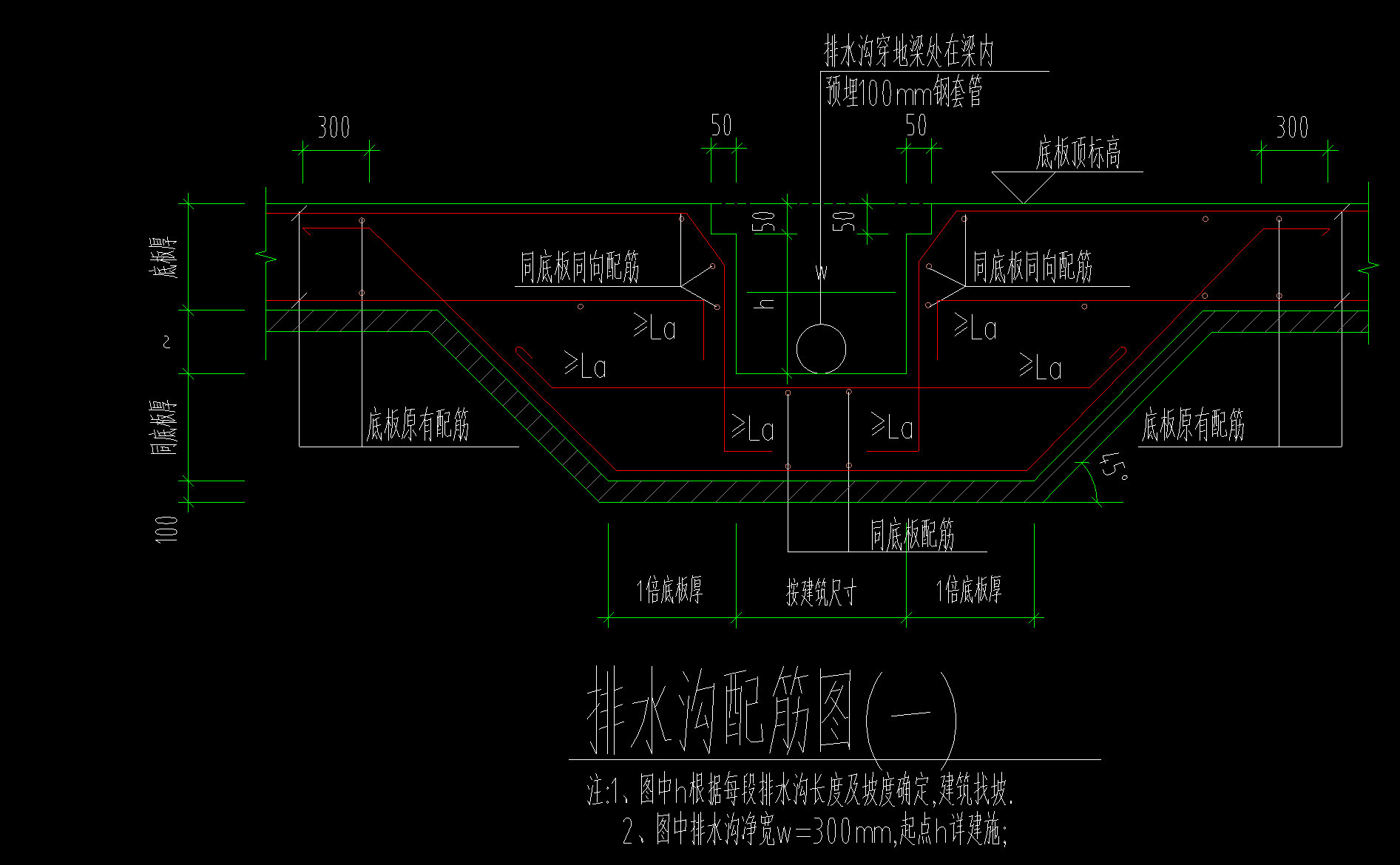 筏板
