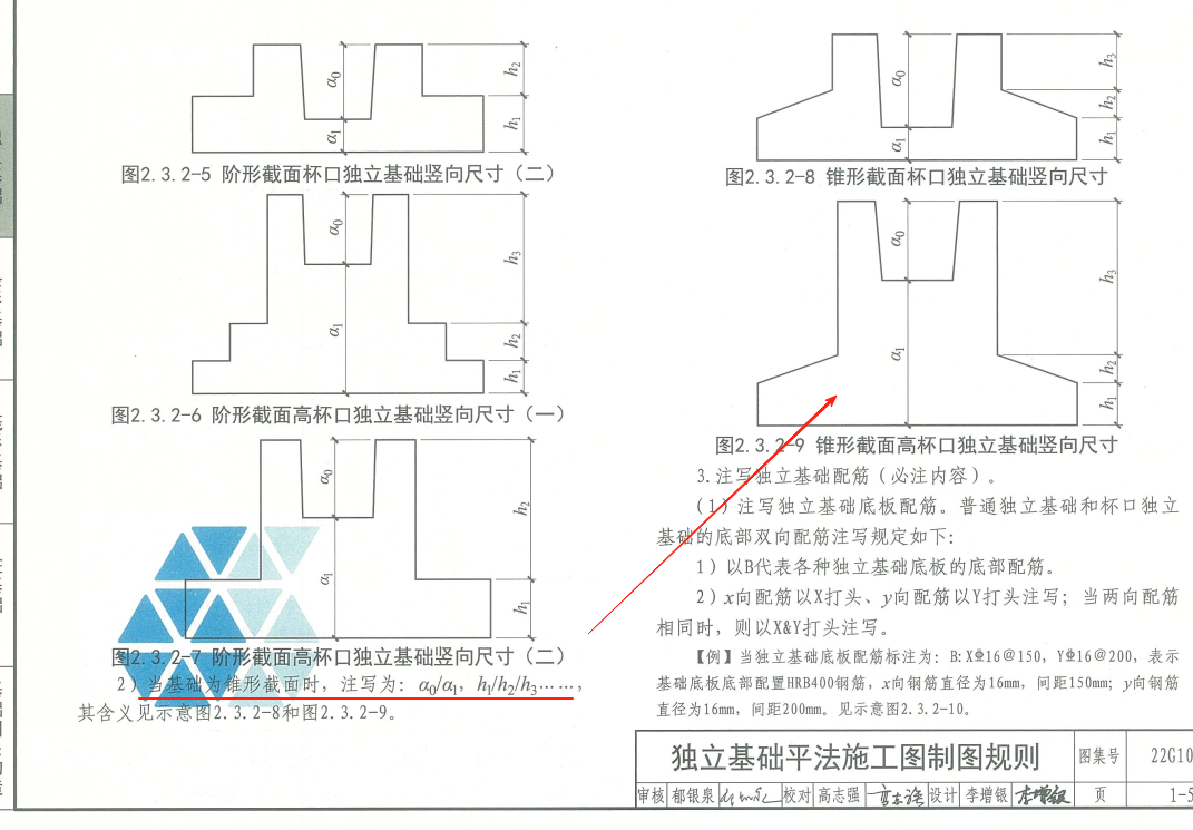 平法