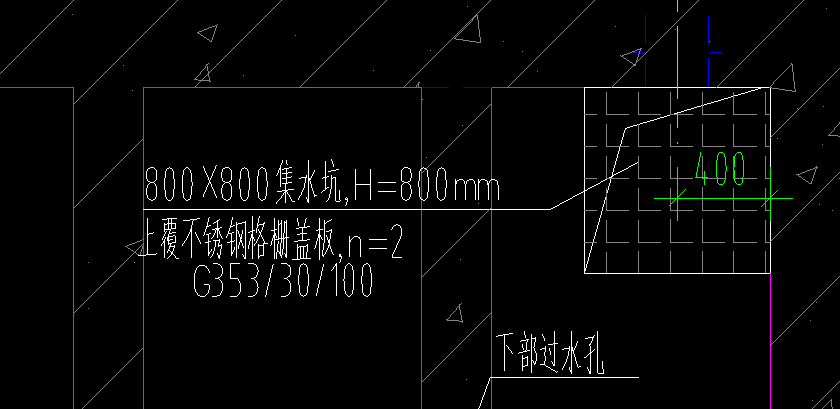 盖板