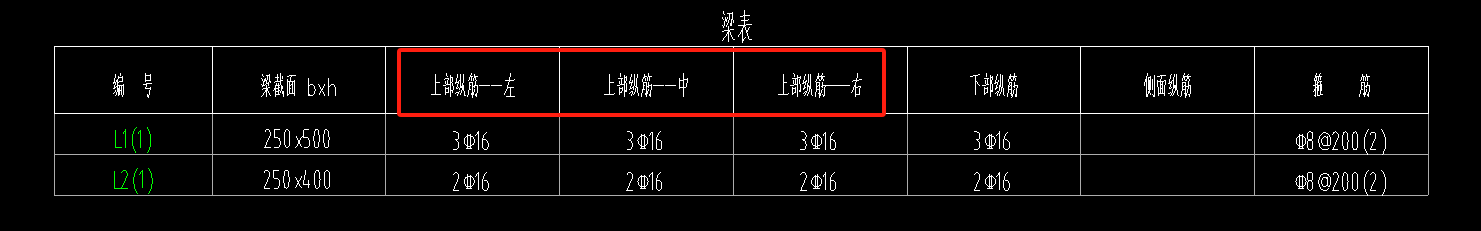 梁钢筋