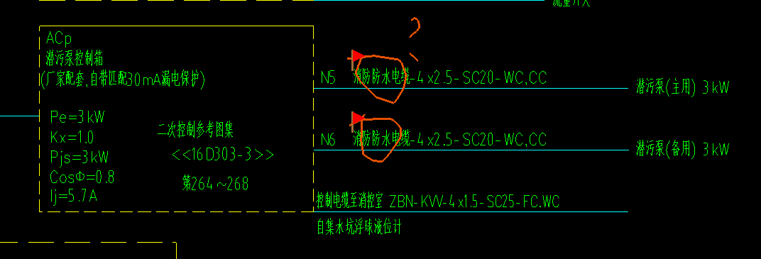 配电箱