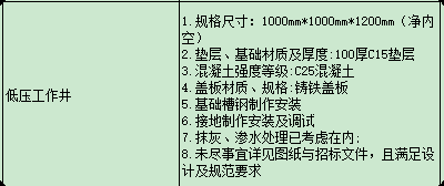定额