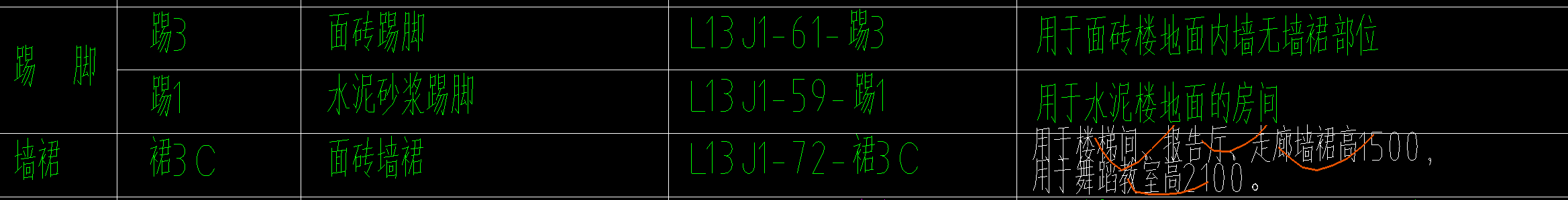 踢脚