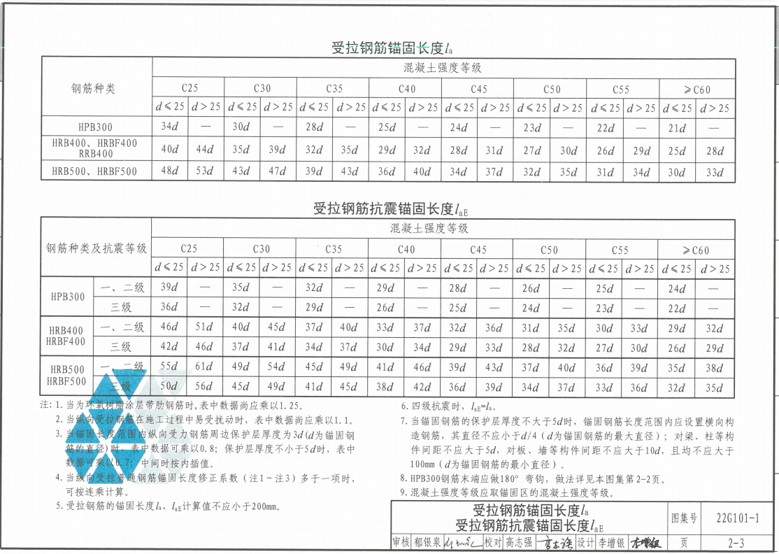 桩
