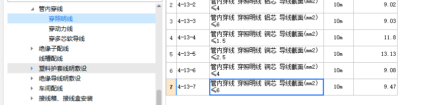 电线穿管
