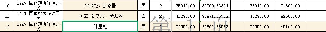 配电柜