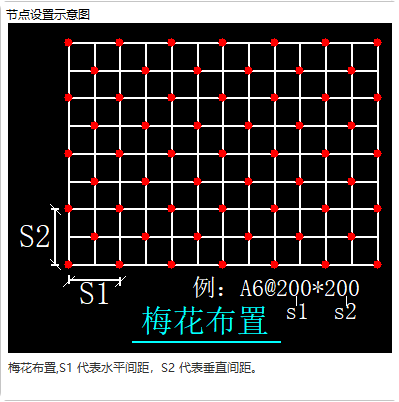 梅花布置