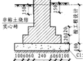 围墙砖基础全解析：从选材到施工！