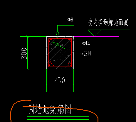 地梁