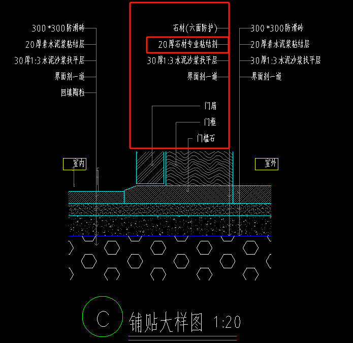 定额