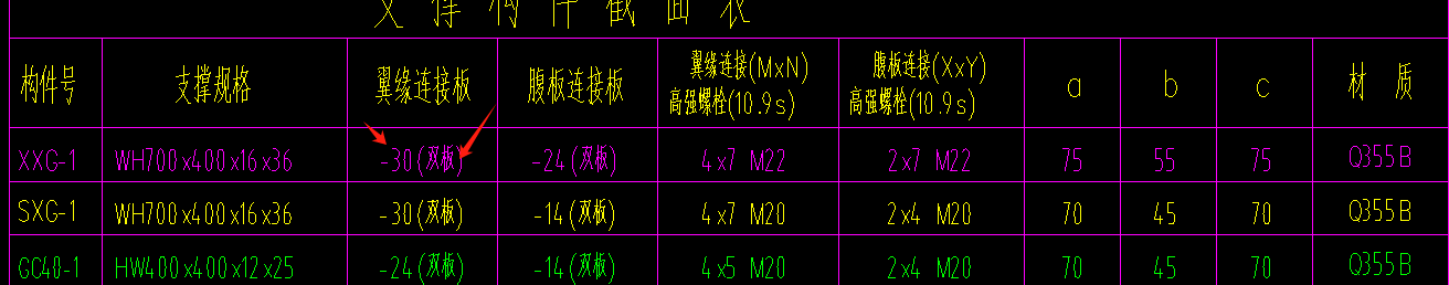 单板