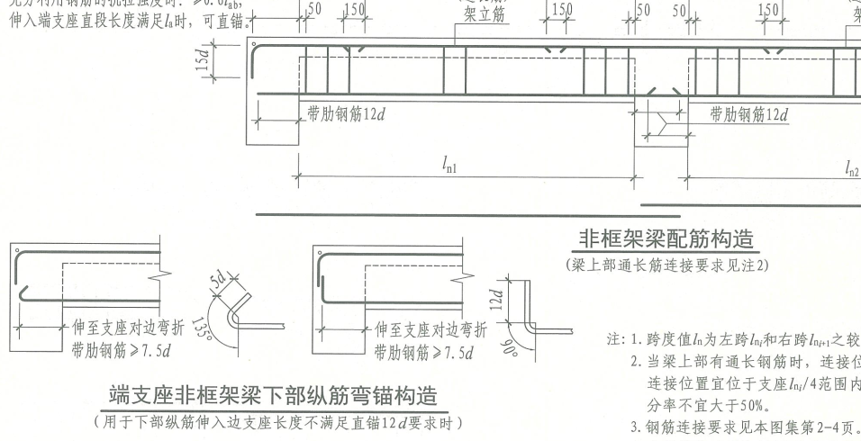 次梁