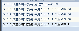 配电箱