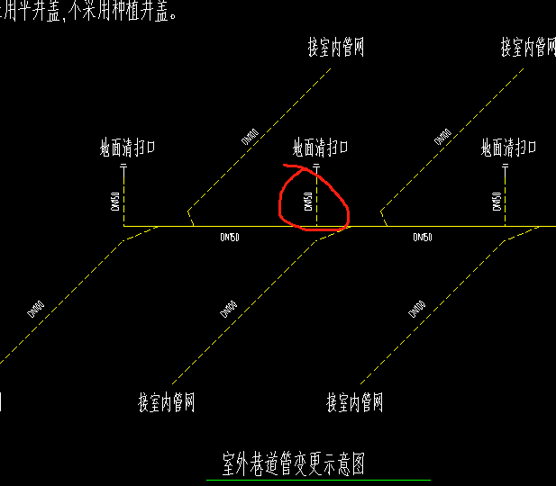 套清单