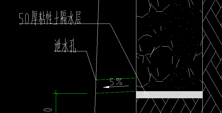 定额