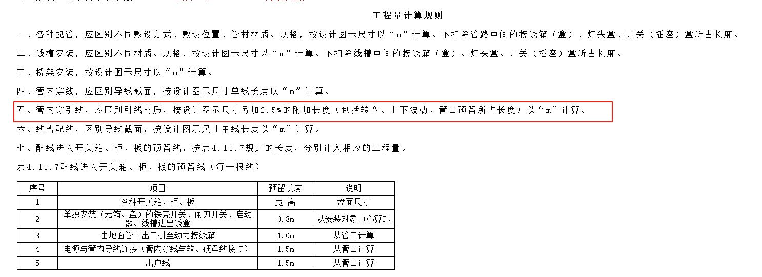 广联达安装