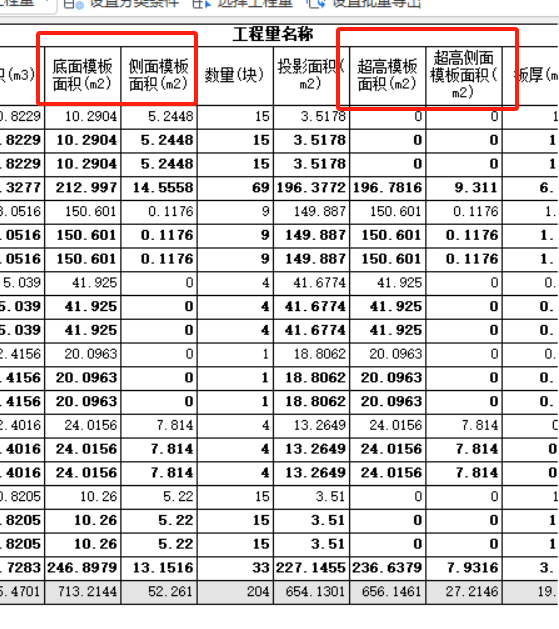 板超高