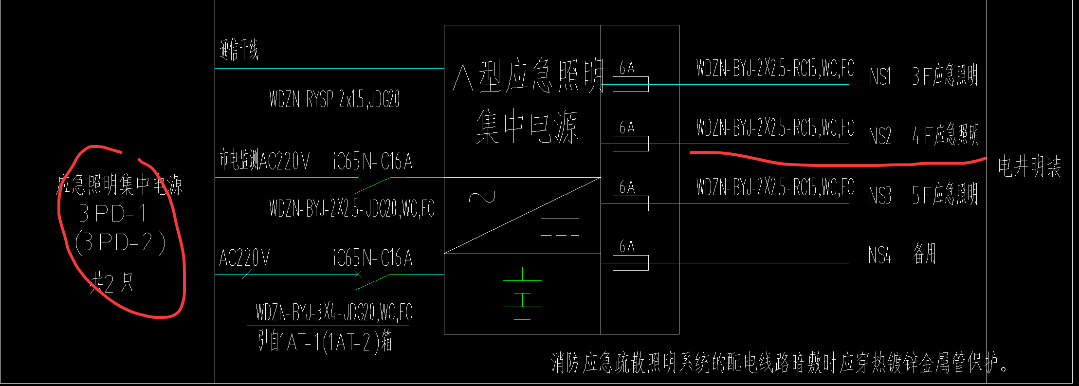 配电箱