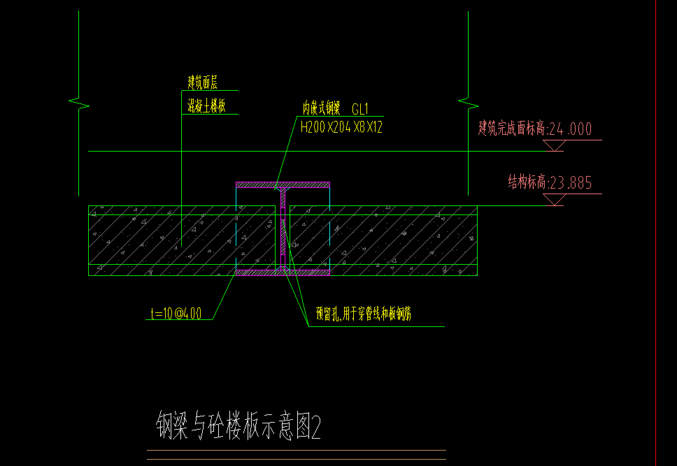 板筋