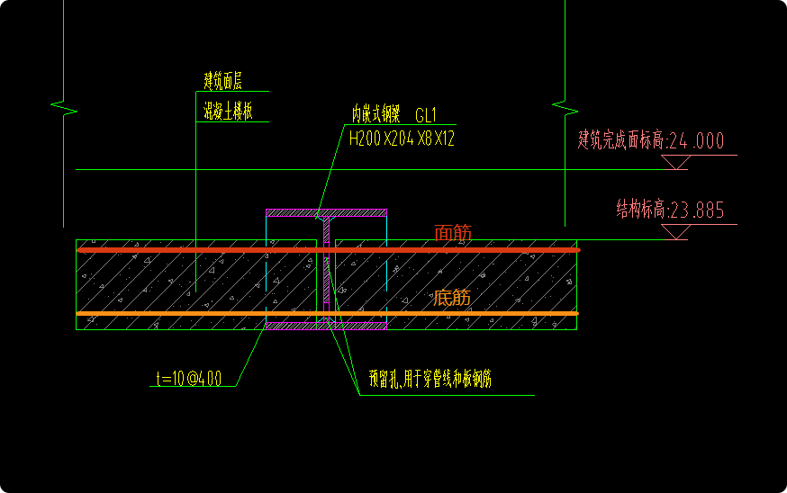 预留