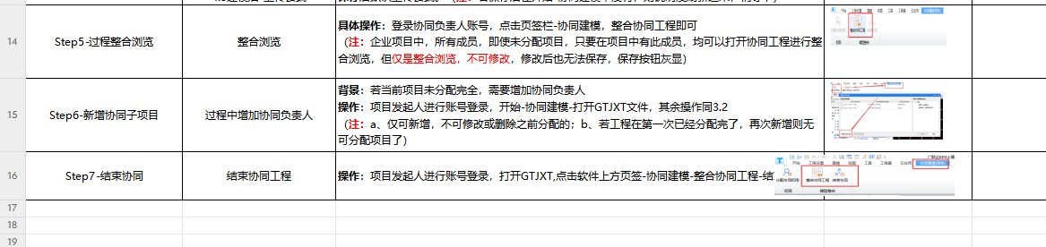 何同