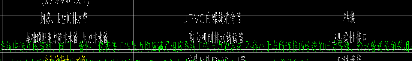 标高