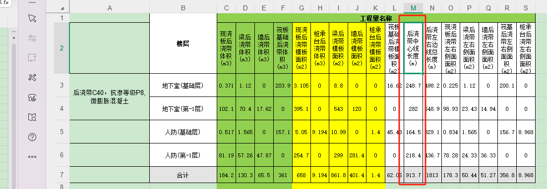 这个量