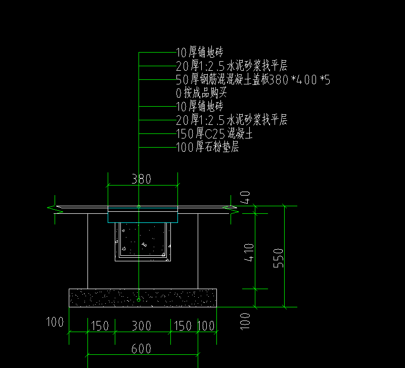 块料