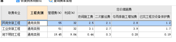 税金
