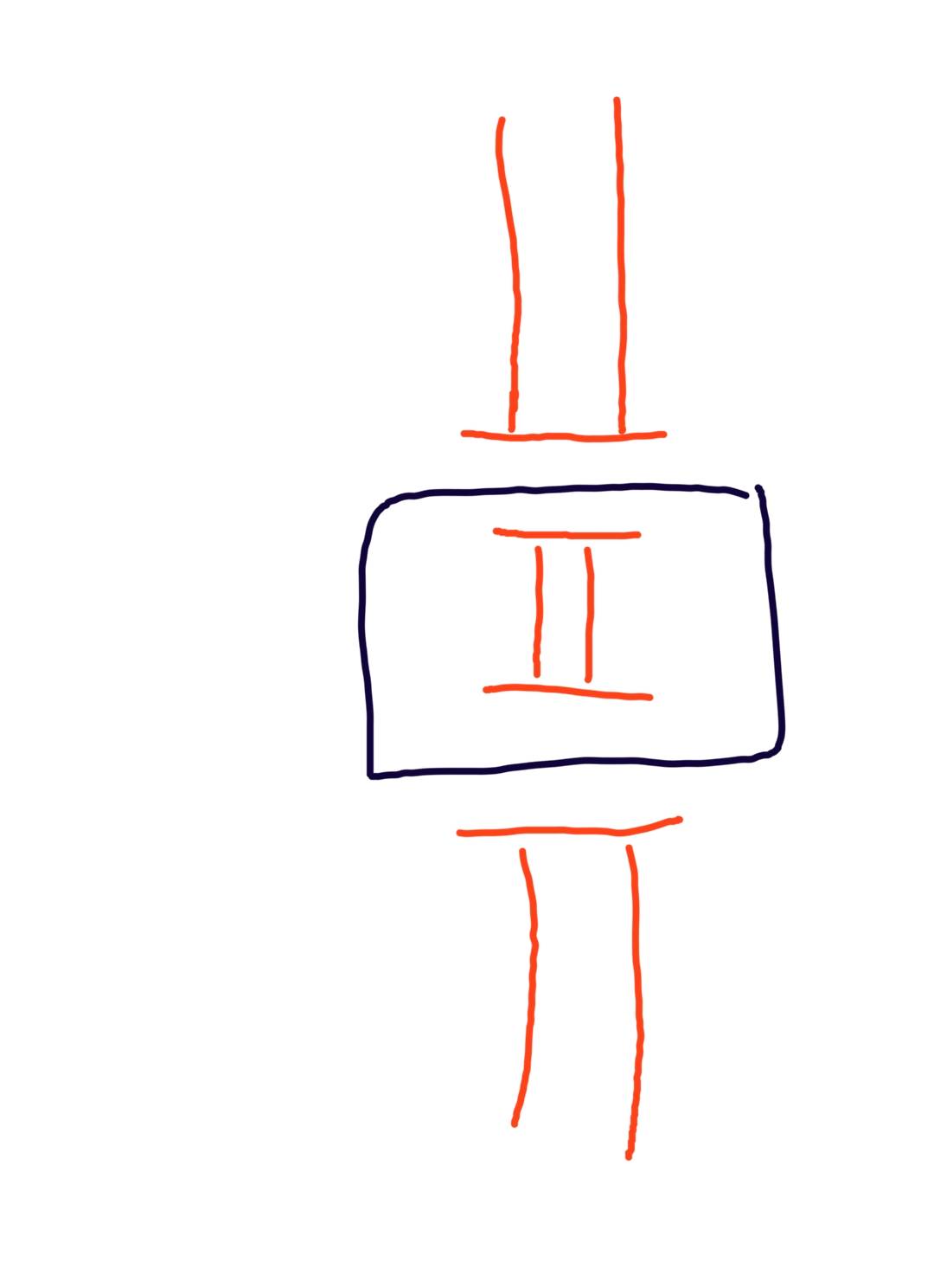 套取