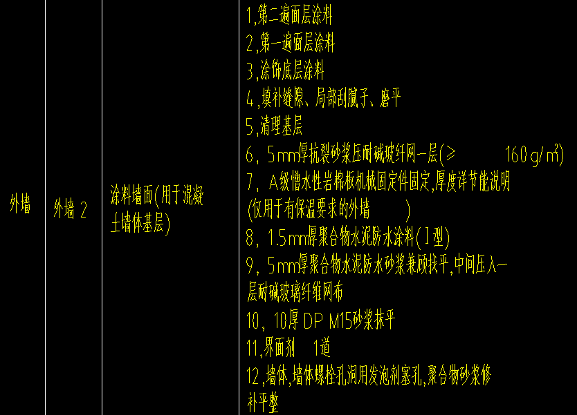 剪力墙