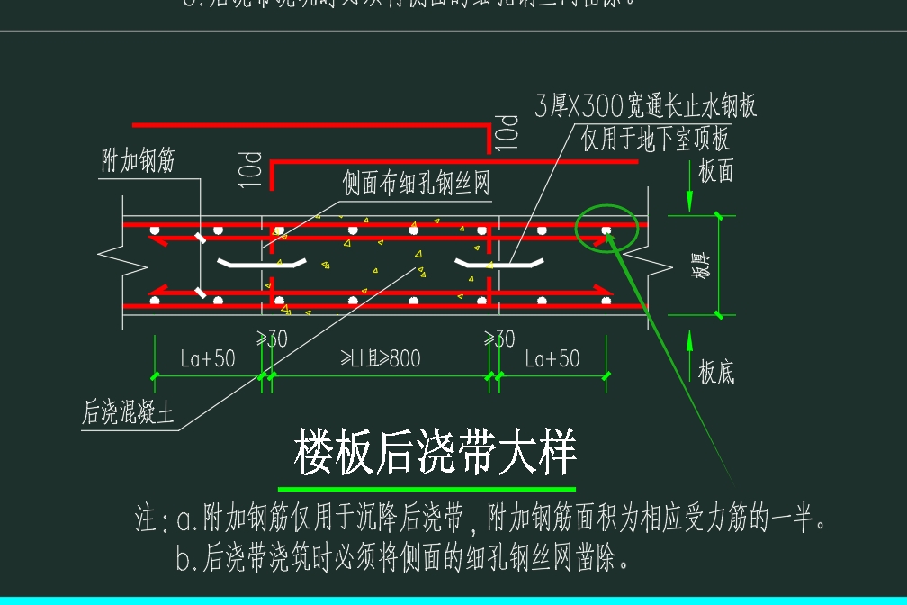 附加钢筋