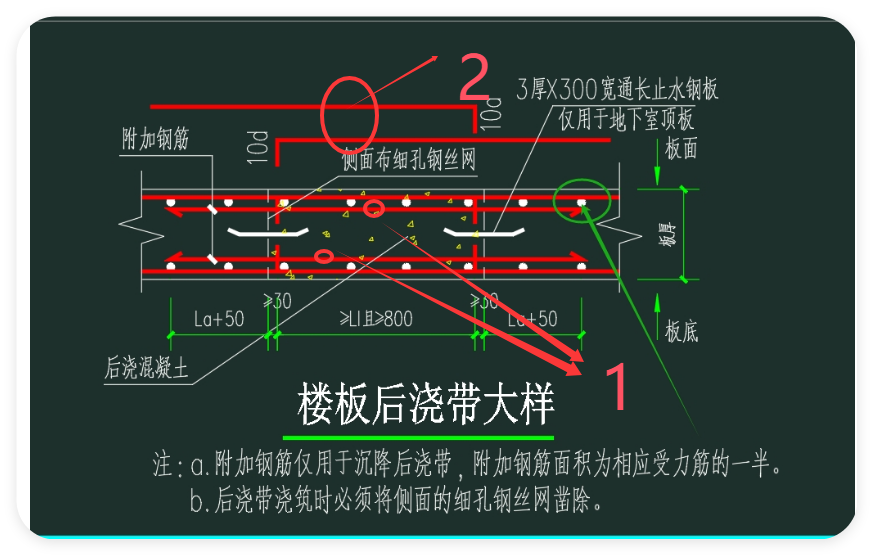 顶板